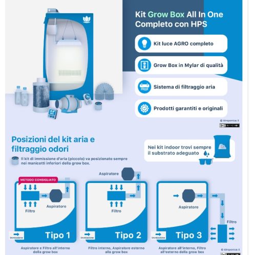 KIT GROW BOX TERRA 100x100 HPS - immagine 2